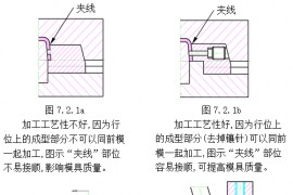 塑胶模具设计指南-各类行位设计的方法