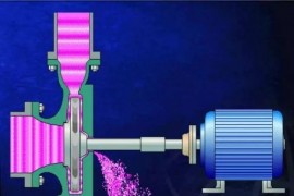 关于机械密封的七种形式(图文教程)