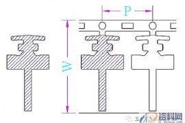 冲压模具材料利用率