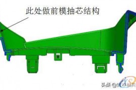 汽车模具前模抽芯结构设计绘制教程