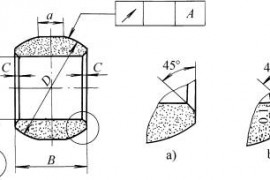 粉末冶金球形轴套尺寸(图文教程)