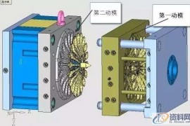 塑胶模具加工中一般会遇到的问题及解决方案