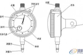 百分表怎么用？小白都能三分钟学会！