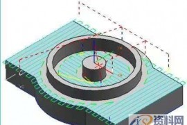 各种UG编程数控加工的中心切削方法