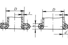 冷冲压件结构设计:卷边最小直径（图文教程）