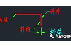 东莞冲压模具设计培训冲压模具设计展开系数参考学习资料