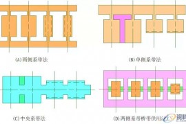 专业老师讲解冲压模具料带图的设计