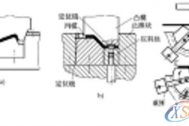 冲压模具设计：冲压件加工中Z形件弯曲模及冲压件中的冲压力简介 ...生产冲压件中的冲压力是指什么？