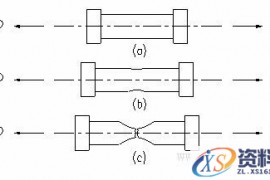 机械设计基础-金属材料知识（图文教程）