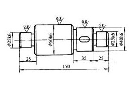 机械制造工程_11.5机械加工工艺规程的基本概念(图文教程)