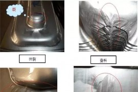 冲压件常用检验方法与缺陷评价准则
