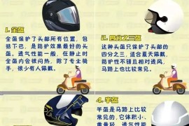 探秘头盔模具结构