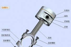 发动机分解图（图文教程）