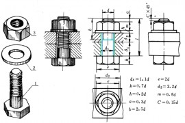 螺纹紧固件的连接形式及其装配画法（图文教程）