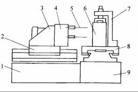 液压传动教程7－典型液压传动系统（图文教程）