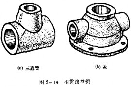 机械制图教程—5-2相贯线（图文教程）