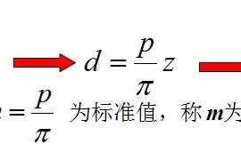 机械设计画齿轮“模数”是如何计算的？