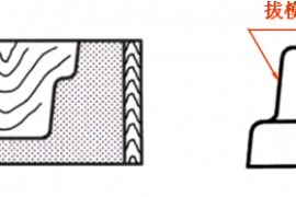 机械制图-2.5零件工艺结构（图文教程）