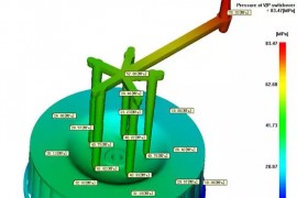 塑胶模具设计注塑类产品充填压力深入解读