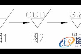 AUTOCAD环境下标准模板的创建和管理（图文教程）