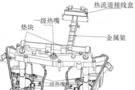 汽车前大灯模具设计