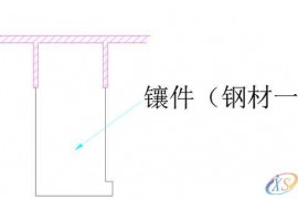 你知道模具设计如何设计镶件吗？