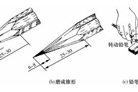 机械制图教程-(1.2)制图工具及其使用方法（图文教程）