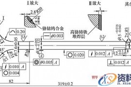 表面加工方法与质量对配气机构气门热稳定的影响(图文教程)