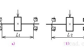 提高轴强度的常用措施（图文教程）