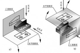 如何区别“第一角投影”和“第三角投影”（图文教程）