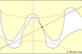 齿轮基础知识问答(图文教程)