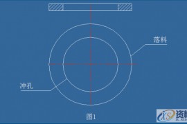 五金冲压模具设计的核心要点！！！