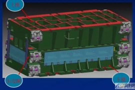 汽车铸件模具基本结构以及拉延模、修边冲孔、翻边整形设计要点 ...