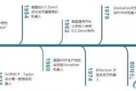 横沥机器人：全方位解读工业机器人如何提升效率 降低成本