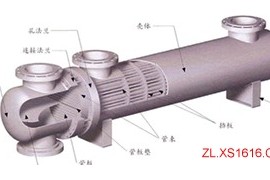 折流板管孔直径及公差选择（图文教程）