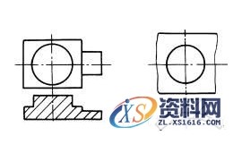 铸造件结构设计:厚壁与薄壁的过渡连接（图文教程）