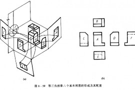 机械制图教程—8-6第三角投影简介（图文教程）