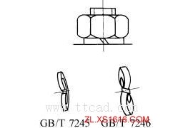 螺纹联接常用的防松方法（图文教程）
