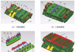 汽车模具设计:冲压件在多工位模具上的应用浅析