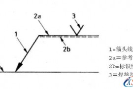 焊接符号及焊接位置图文说明