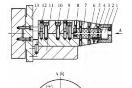 随形注胶及钳工式工装夹具如何设计一、叶片随形注胶夹具二、随形钳工式工装夹具