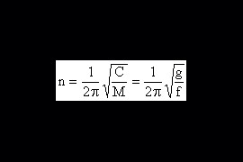 汽车性能对悬架的要求（图文教程）