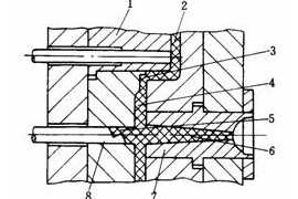 塑料模具设计教程_5-2浇注系统及排溢系统设计（图文教程）