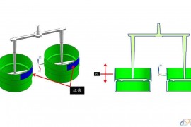 塑胶模具设计之虎口定位有讲究，尤其新手最容易犯的错