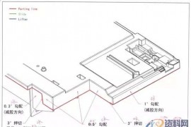 塑胶模具设计的详细流程