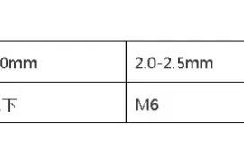 钣金设计都需要注意哪些问题？（图文教程）