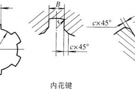 矩形花键的基本尺寸系列和键槽截面尺寸(GB/T1144-2001)(图文教程) ...