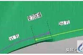 翻边成形时符型不良？设计一款整形模压料机构或能解决