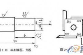 UG数控车床的五个编程实例详解，带你快速学会！