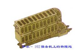 飞机的起落装置及机载设备-航空军械-机炮的弹药(图文教程)